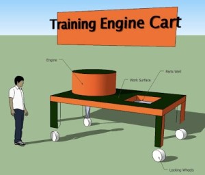 Training Engine Cart